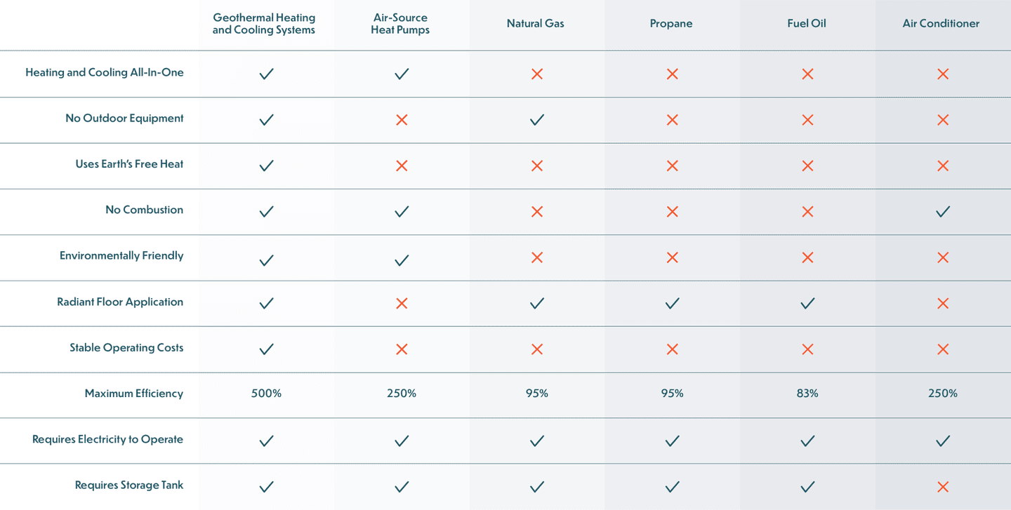 geothermal-datatable geothermal-datatable